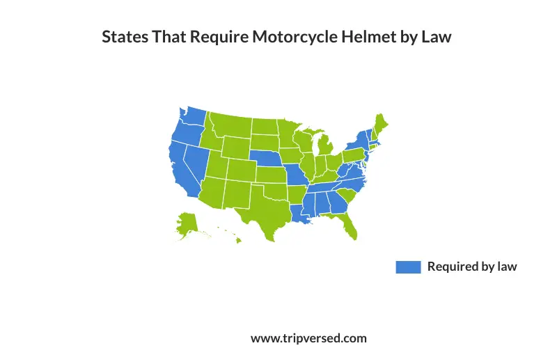 motorcycle-helmet-laws-compressed