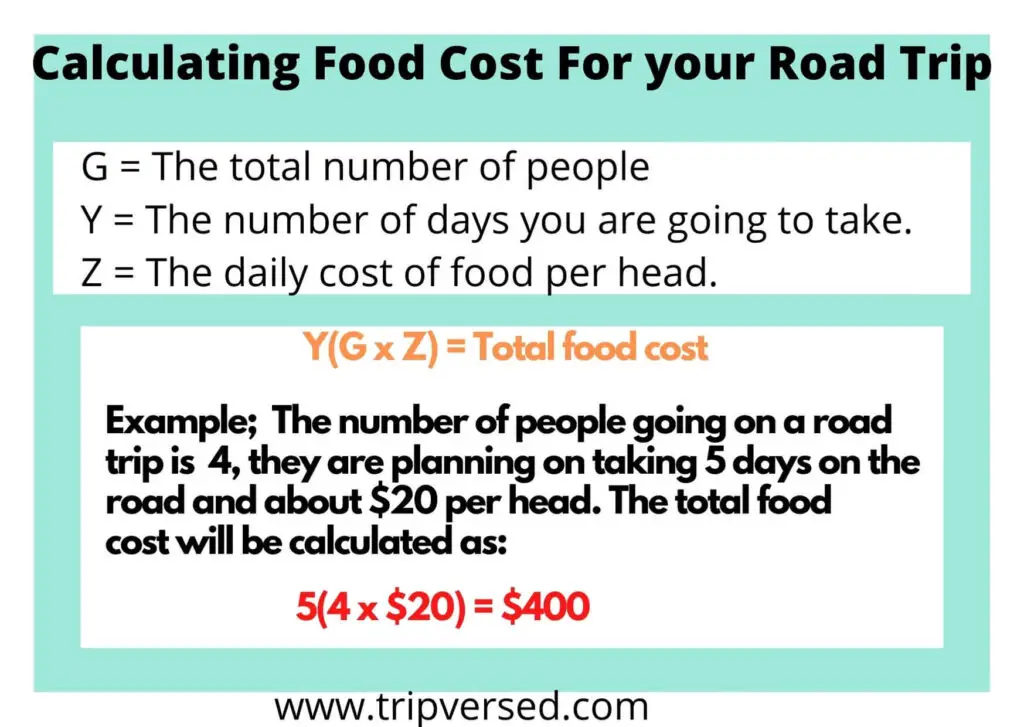 How to calculate the average cost of r