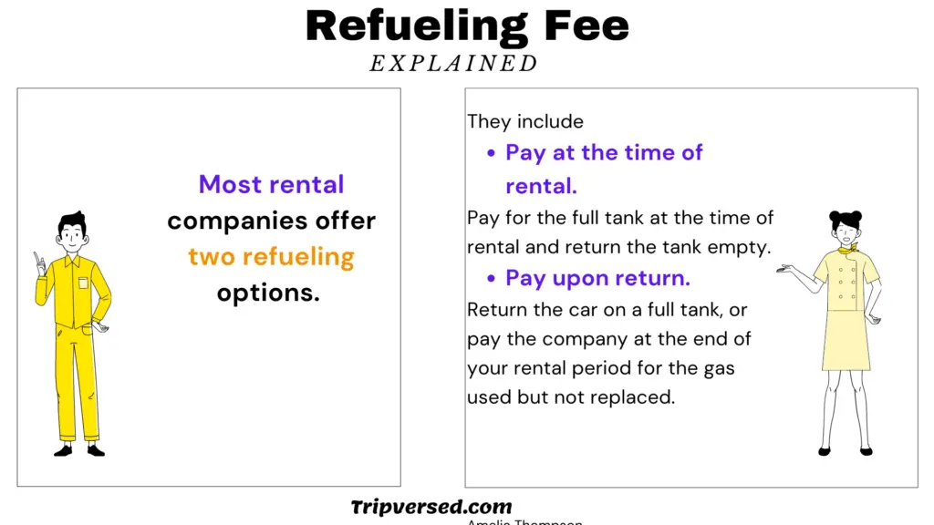 Car Rental Charges
