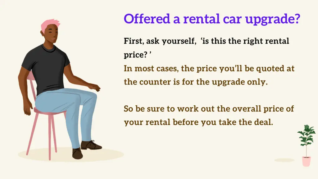 Car Rental Charges