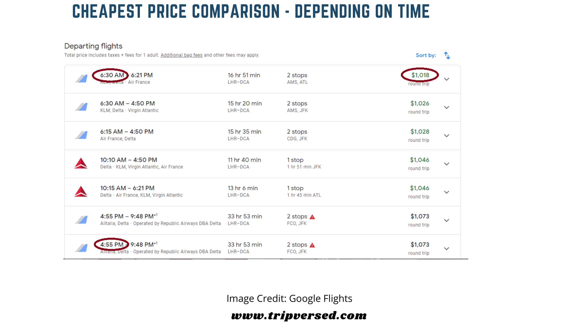 Early morning flight comparison