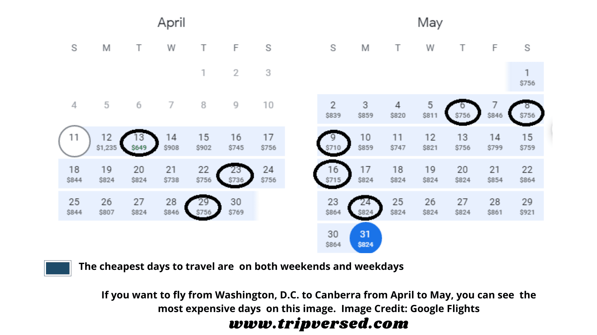 cheap and expensive days to fly