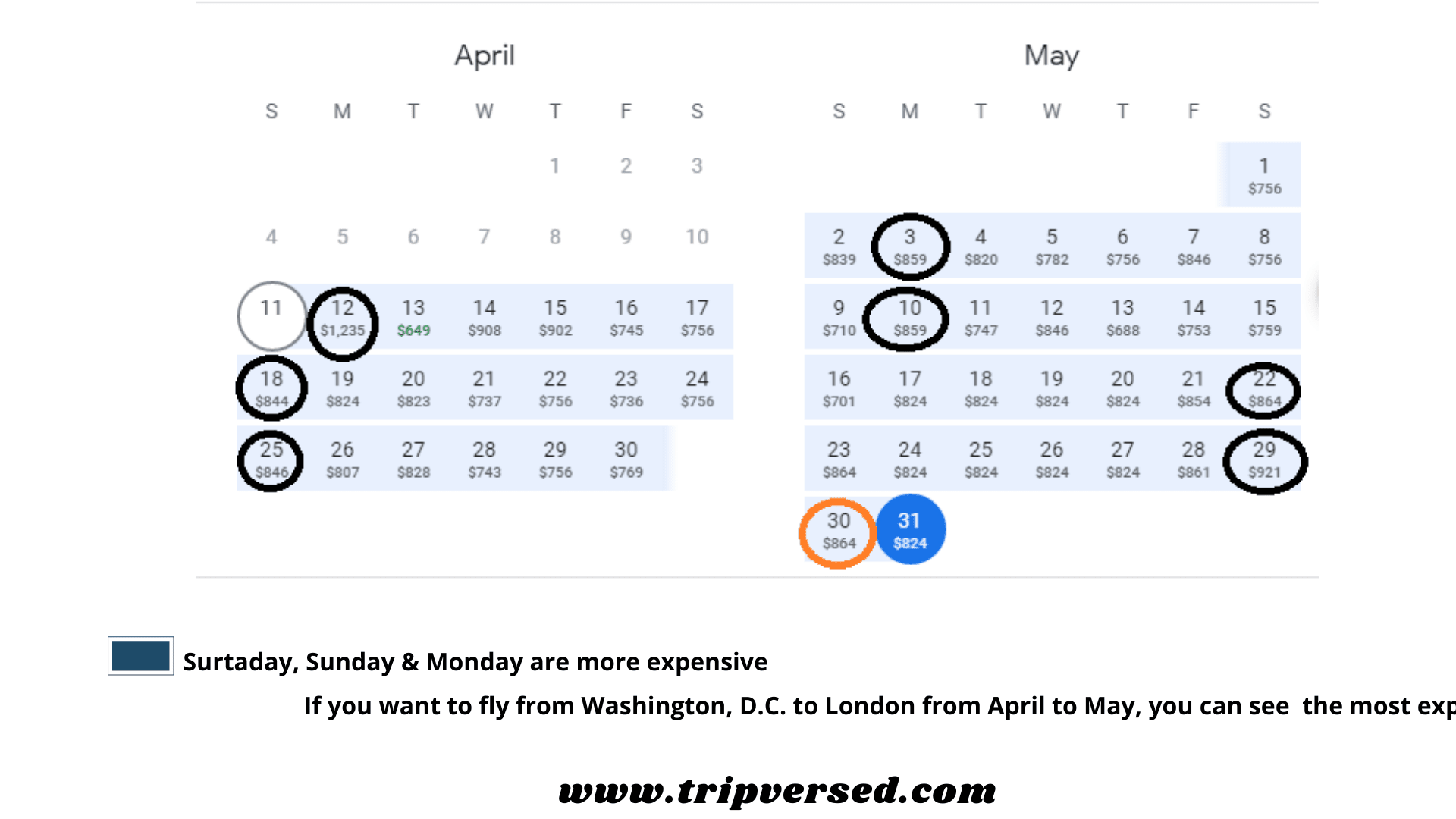 finding cheap last minute flights- expensive-days-to-book-international-flights