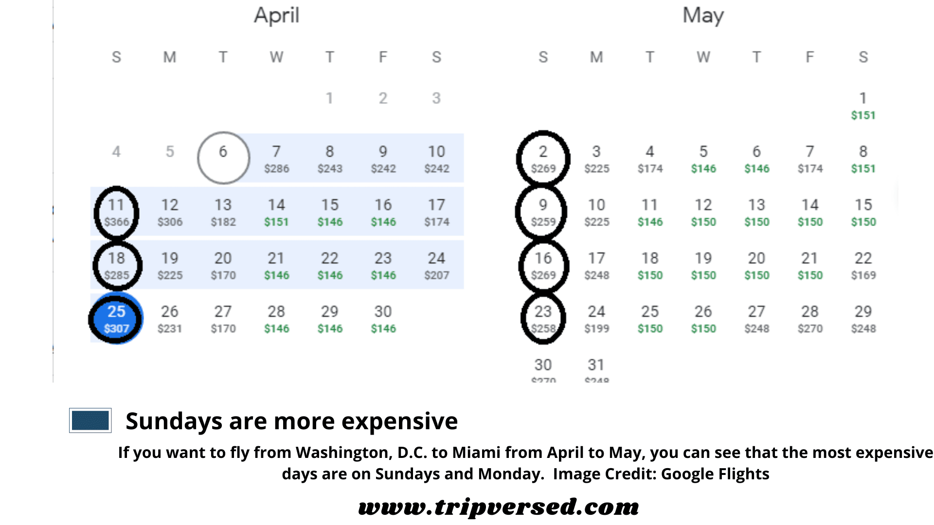 how to get cheap last minute flights