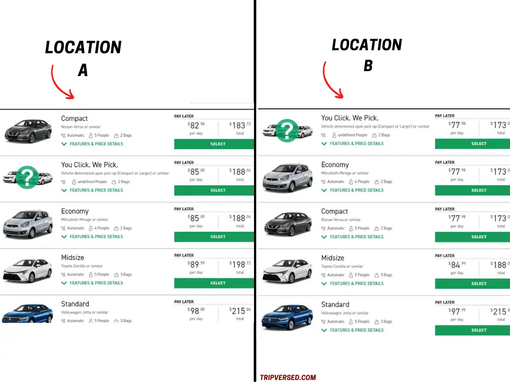 how to find cheap rental car
