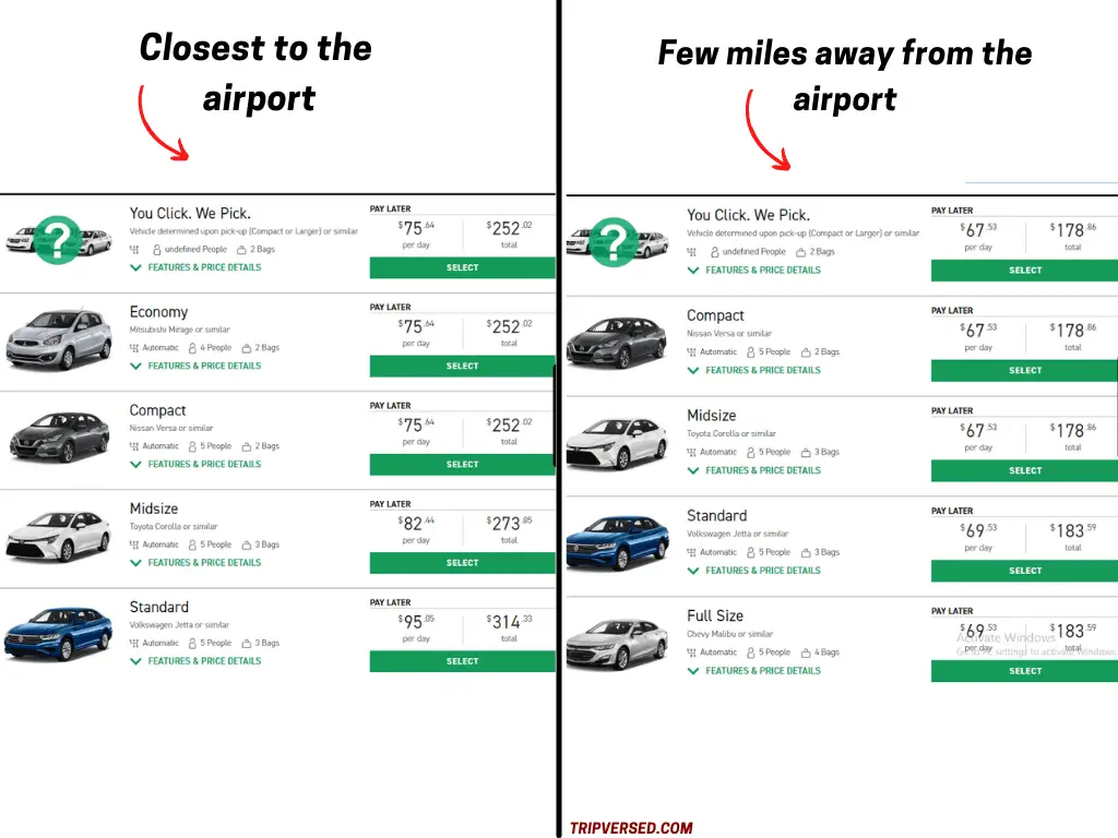 How tips on how to find cheap rental cars
