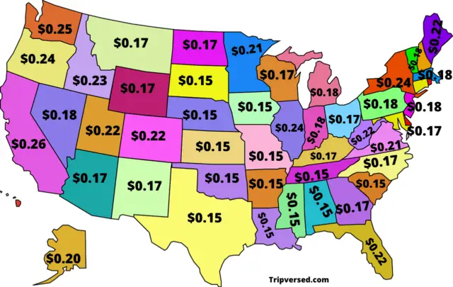 Tesla location charge rates